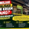 Rp5 Miliar Revitalisasi Pasar Krian Hilang? DPRD Sidoarjo Benarkan Pernah Dibahas
