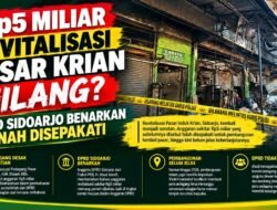 Rp5 Miliar Revitalisasi Pasar Krian Hilang? DPRD Sidoarjo Benarkan Pernah Dibahas